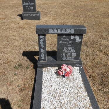 BALANG Daffyd Tshiamo 2006-2007