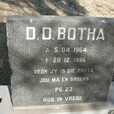 BOTHA D.D. 1964-1996