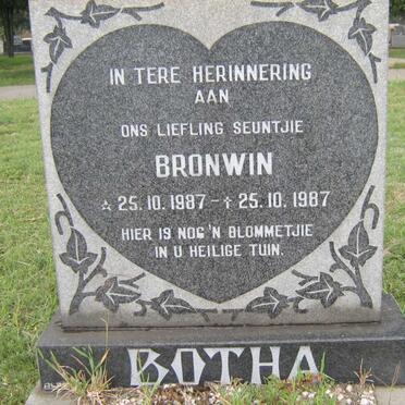 BOTHA Bronwin 1987-1987