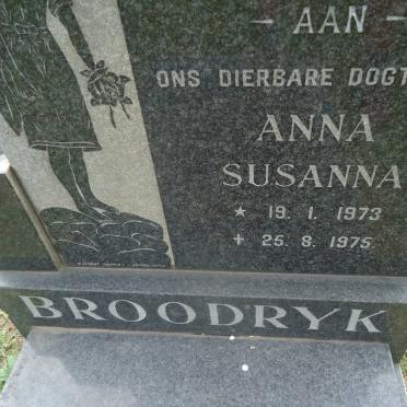 BROODRYK Anna Susanna 1973-1975