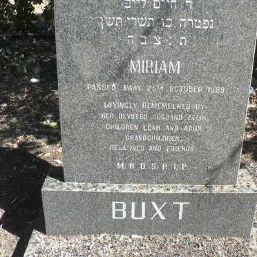 Bu - Surnames starting with the letters Bu