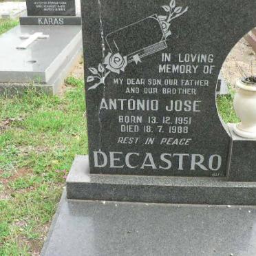 CASTRO Antonio Jose, de 1951-1988