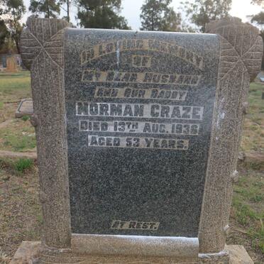 Cr - Surnames starting with the letters Cr