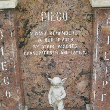 FREITAS Diego Filipe, de 1999-1999