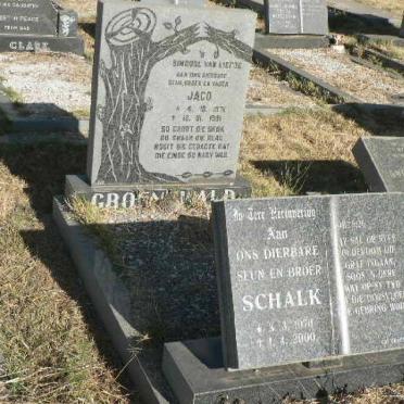 GROENEWALD Schalk 1970-2000 :: GROENEWALD Jaco 1971-1991