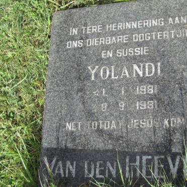 HEEVER Yolandi, van den 1981-1981