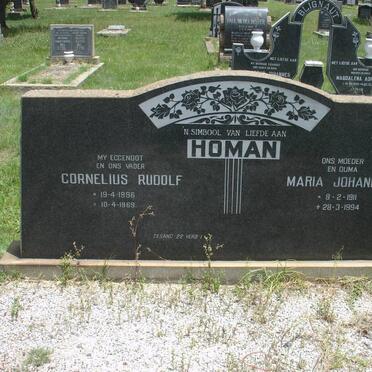 HOMAN Cornelius Rudolf 1896-1969 &amp; Maria Johanna 1911-1994