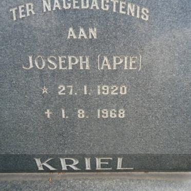 Kr - Surnames starting with the letters Kr