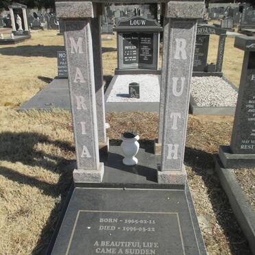 MABUYA Maria Ruth 1965-1996