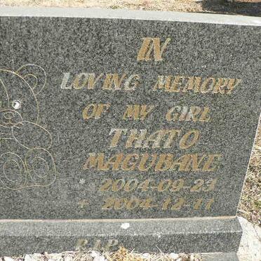 MAGUBANE Thato 2004-2004