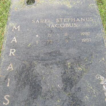 MARAIS Sarel Stephanus Jacobus 1987-1987