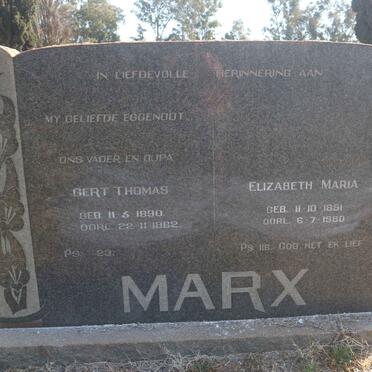 Mar - Surnames starting with the letters Mar