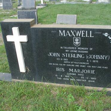 Max - Surnames starting with the letters Max