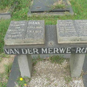 MERWE Diana, van der 1954-1972 :: RUDD Terrance John 1970-1990