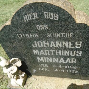 MINNAAR Johannes Marthinus 1952-1952