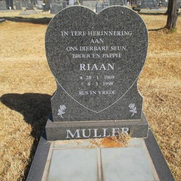 MULLER Riaan 1969-1998