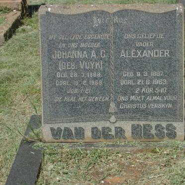 NESS Alexander, van der 1887-1963 &amp; Johanna A.C. VUYK 1888-1959