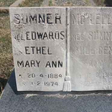 Su - Surnames starting with the letters Su