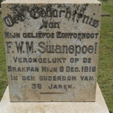 SWANEPOEL F.W.M. ?-1916