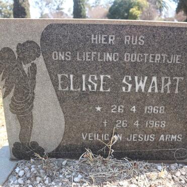 SWART Elise 1968-1968