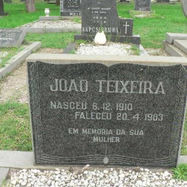 TEIXEIRA Joao 1910-1983