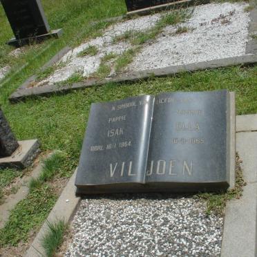 Vi - Surnames starting with the letters Vi