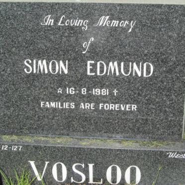 VOSLOO Simon Edmund 1981-1981