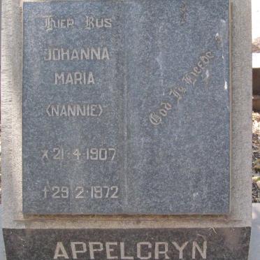 APPELGRYN Johanna Maria 1907-1972