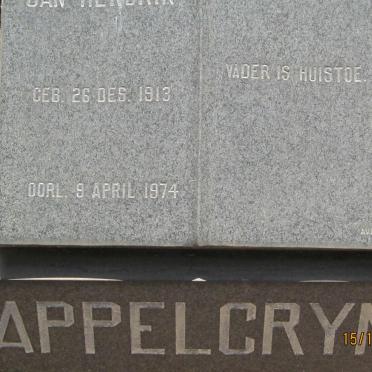 APPELGRYN Jan Hendrik 1913-1974