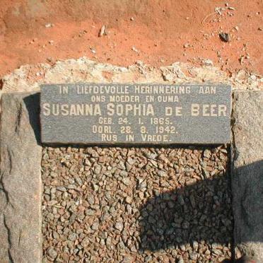 BEER Susanna Sophia, de 1865-1942