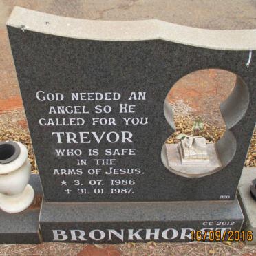 BRONKHORST Trevor 1986-1987