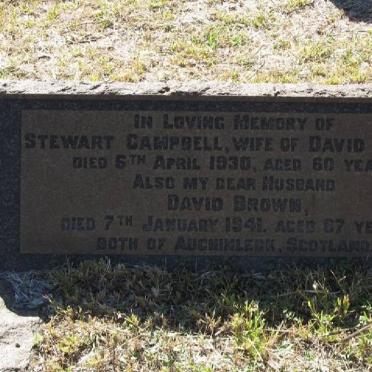 BROWN David -1941 &amp; Stewart Campbell -1930