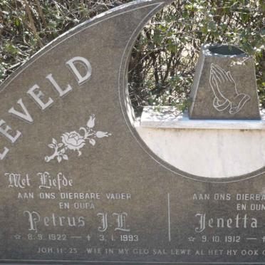 By - Surnames starting with the letters By