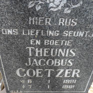 COETZER Theunis Jacobus 1981-1981