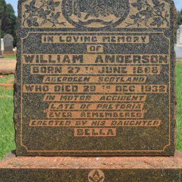 DUNCAN William Anderson 1868-1932