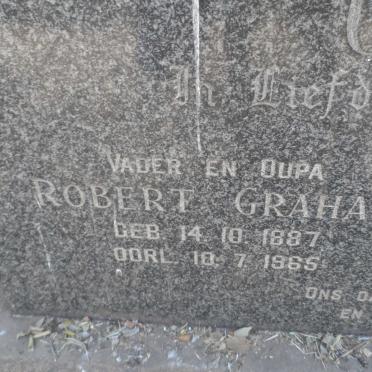 GRAHAM Robert 1887-1965