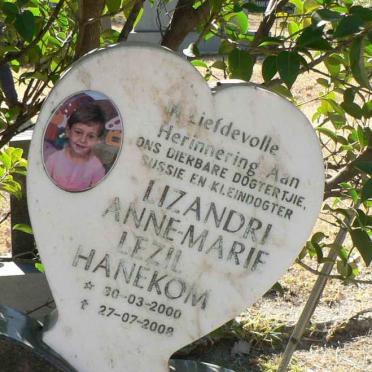HANEKOM Lizandri Anne-Marie 2000-2008