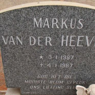 HEEVER Markus, van der 1987-1987