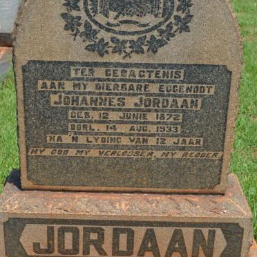 JORDAAN Johannes 1872-1933