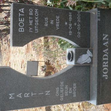 JORDAAN Martin 1981-2001