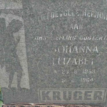 KRUGER Johanna Elizabet 1963-1964