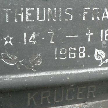 KRUGER Theunis Frans 1968-1968