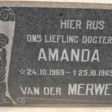 MERWE Amanda, van der 1969-1969