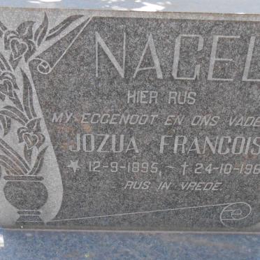 NAGEL Jozua Francois 1895-1969