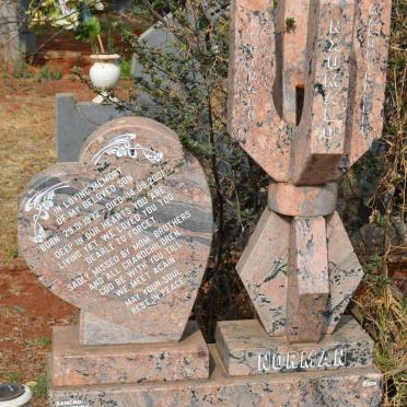 NXUMALO Reginald Makhethelele 1972-2001