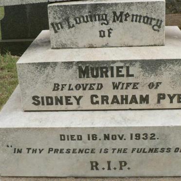 Py - Surnames starting with the letters Py