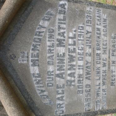 RANWELL Grace Anne Matilda 1910-1936