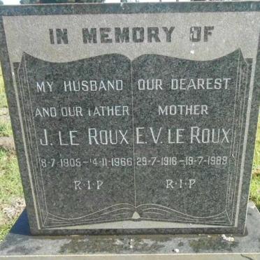 Ro - Surnames starting with the letters Ro