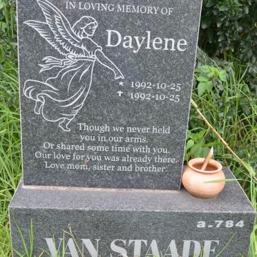 STAADE Daylene, van 1992-1992