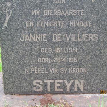 STEYN Jannie de Villiers 1951-1951
